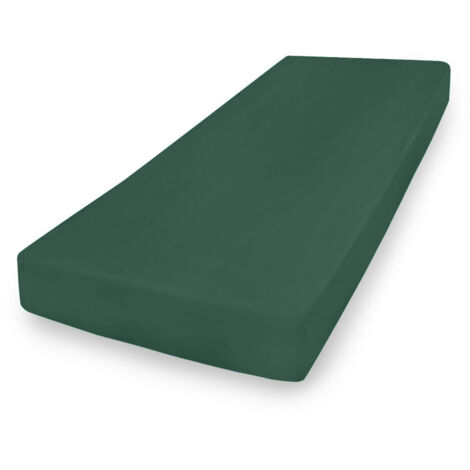 Drap jersey PREMIUM avec élastique 90x200, 100x200x20, mais. zielen34,MATEX (1/5)