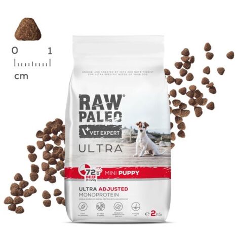 Bœuf ultra mini pour chiots RAW PALEO 2 kg (1/5)