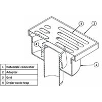 Grille De Drainage Acier Inox 200x200 Mm - Couvercle Antidérapant Pour Eaux Pluviales