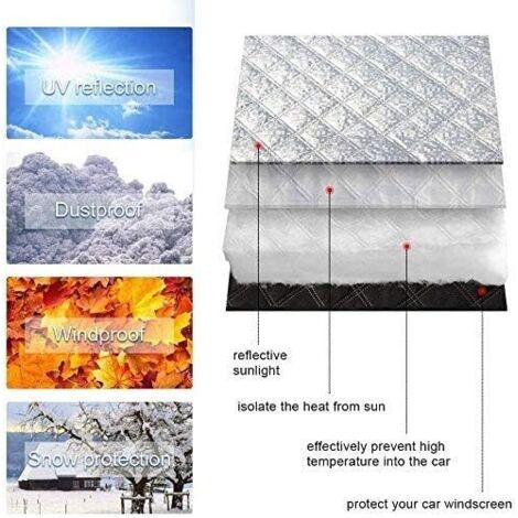 Protecteur De Pare-Brise De Voiture, Pour Audi A1 2018-2022 2023 2024