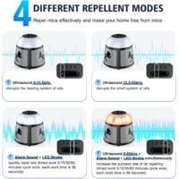 Ultrason Souris Et Rats Anti Mouche Electrique Appareil Répulsif