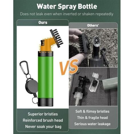 Kit Vaporisateur Et Brosse De Marquage Smart Grooming Pour Toilettage - Neuf
