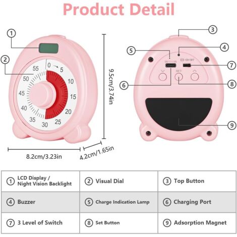 HOTUT Minuteur Visuel Enfant, 60 Minutes Chronometre Enfant et Compte à Rebours, Timer Enfant Apprentissage, Outil de Gestion du Temps Silencieux pour Cuisine, Salle de Classe, Réunions - Fusée