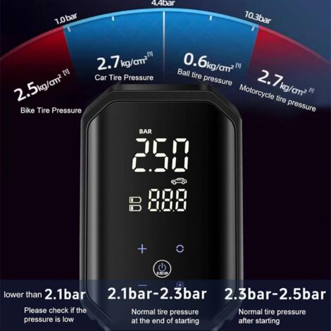 Pompe à Vélo Portable - Gonfleur Haute Pression 120 PSI Avec Manomètre | Pour VTT, Vélo De Route, Valve Française Et Américaine