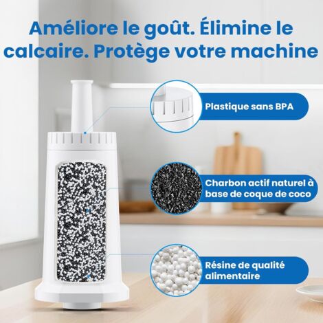 XtraCare Filtres à Eau Pour Sage Machine à Café, Sage Barista