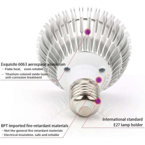 Ampoule LED Croissance Plantes 18W Full Spectrum E27/E14/GU10 - 18 LEDs Pour Intérieur