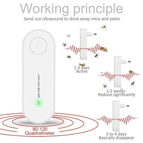 Ultrason Anti Moustique, 4 Packs Répulsif à Ultrasons Insectes, Repulsif Moustique Électronique