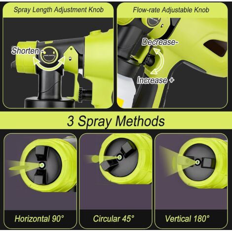 Outil Sans Fil Hvlp Pulvérisateur Peinture Sans Fil Ryobi 18V - Réservoir 1000ml - Buses Outil Sans Fil Hvlp Pulvérisateur Peinture Sans Fil Ryobi 18V - Réservoir 1000ml - Buses