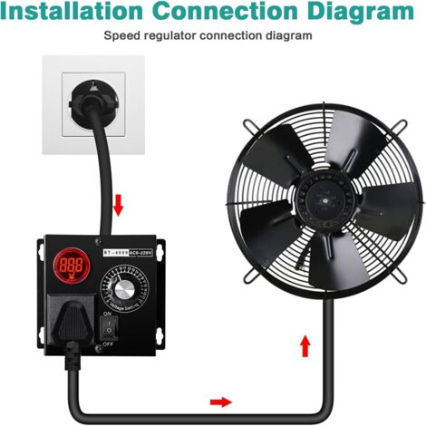 Régulateur De Tension 4000W AYWHP Variateur Vitesse Moteur AC230V - Pour Ventilateur, Meuleuse, Perceuse