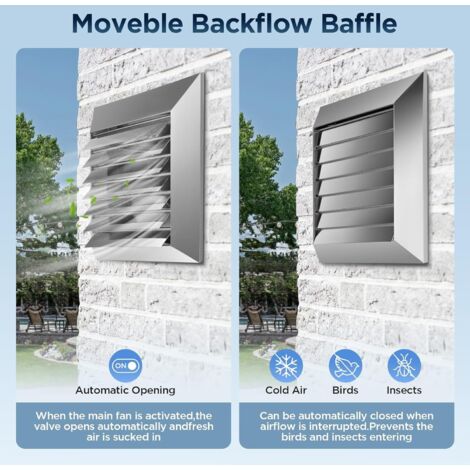 Grille D'aération 130 Mm En Acier Inoxydable - Protection Contre Les Insectes - Neuf, Marque Builder - Pour Ventilation