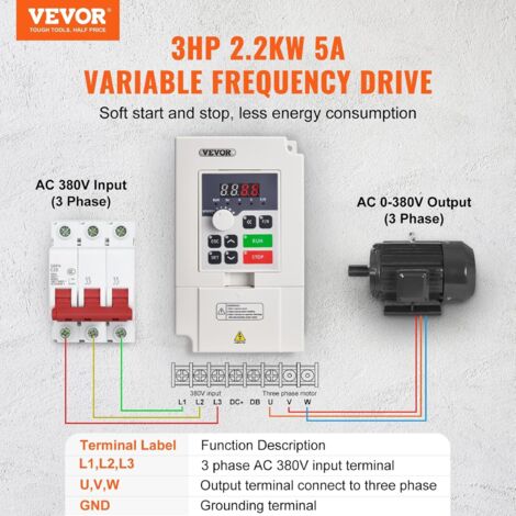 Variateur 220v VEVOR Variateur De Fru00e9quence 4 KW 8,5 A Entru00e9e Triphasu00e9e Vers Sortie Triphasu00e9e Pompe Vevor