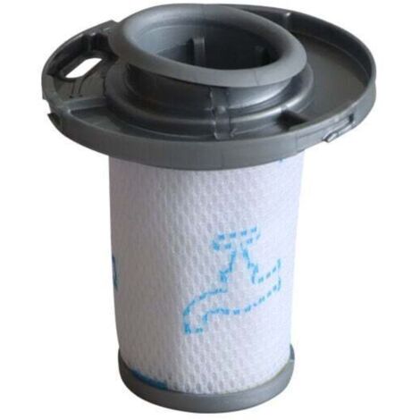 Kit Filtration X-Force Flex Filtres Pré Et Post-moteur Pour Rowenta X-Force Flex 9.60 / X-Nano - Lavables - Compatibles ZR009010, ZR009012 Filtres Pré-moteur Post-moteur