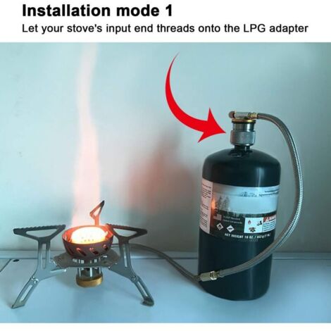 Raccord Rapide Extérieur Eau Et Gaz De Remplacement Pour Caravane, Camping-car Et Camping-car - Réf.46-RAC170 | Mi Tortuga