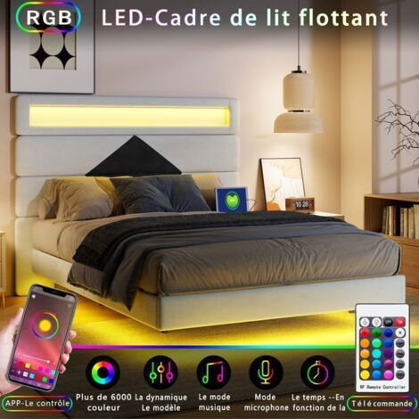 Sitemapcdatahttpsmodemixel Thicoipeinfolit 140x190 Led