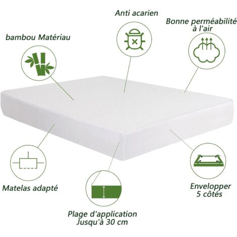 Protège-matelas Matelassé 100% Imperméable King Size - Jupe Extra Profonde 30 Cm - Respirant, Hypoallergénique, Anti-acariens - Couche TPU