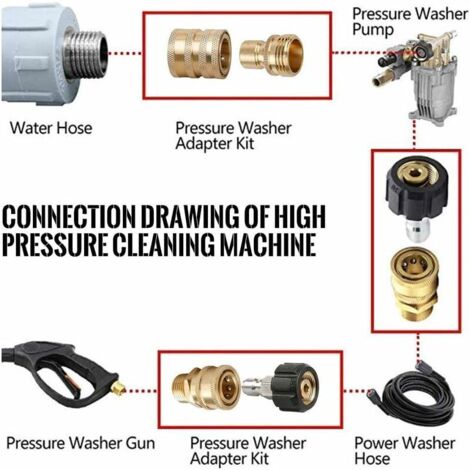 Lot De 6 Adaptateurs De Nettoyeur Haute Pression En Acier Inoxydable - Raccords Rapides 3/8" Et M22 - Kit Complet Universel