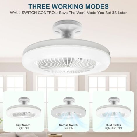 Ventilateur De Plafond Avec Lumière 10'' E27 - Silencieux 30W - 3 Modes - Blanc