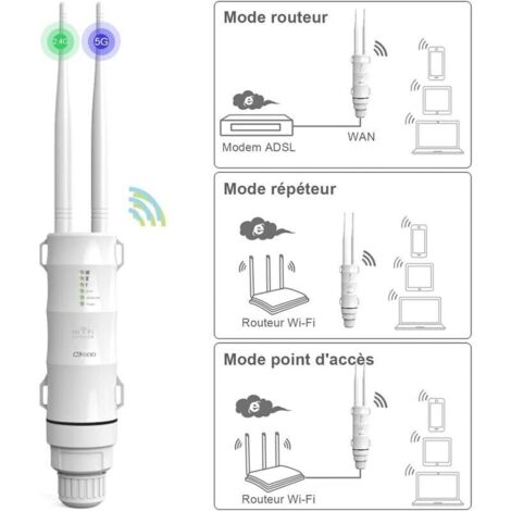 Mejor Repetidor Wifi para Exterior de Largo Alcance 2025