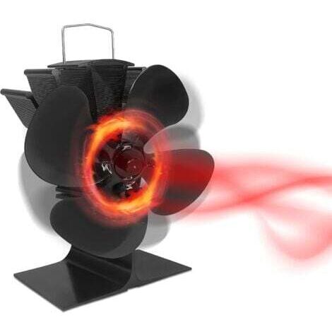 Ventilateur de cheminée à 4 pales - Sans électricité - Silencieux - Énergie thermique - Ventilateur de cheminée - Type de placement (1/4)