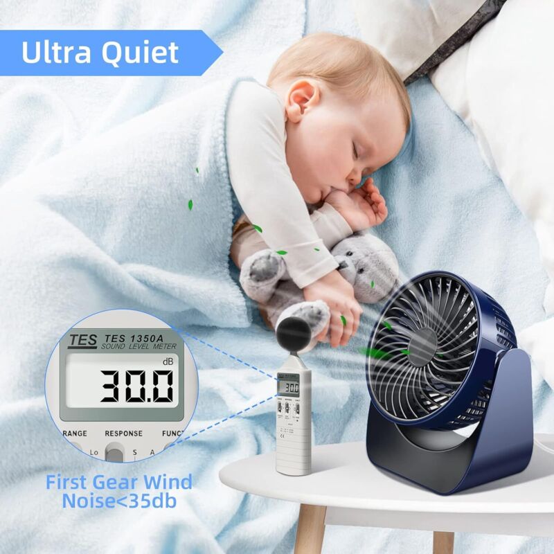 Petit Ventilateur De Bureau AJVV 3 Vitesses - Rotation 360° Portable USB, Silencieux Pour Intérieur Extérieur