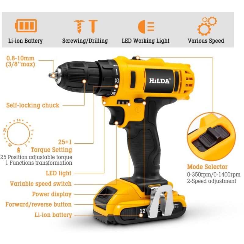 Perceuse sans fil DEXTER POWER,18 V 2 Ah,2 batteries CDT219LD.W 158
