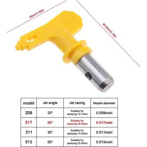 Ridgid 48610 5/16 500B Matrice de boulonnage haute vitesse Ridgid 48610 5/16 500B Matrice de boulonnage haute vitesse