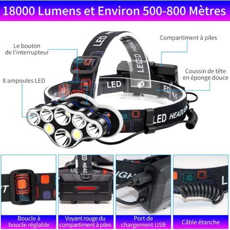 Lampe Frontale Zoom 1800 Lumens Headlight Avec Lampe De Poche Et Chargeurs Pour Cyclisme,Camping,Randonne,Chasse De Nuit,Sport Et Lo - Sport