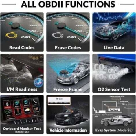 Lector Códigos Error Obd2 Android Iphone OBD2 Bluetooth Support Francais 7/7J - LIT ET EFFACE Les Codes ERREURS En 3 Min ! Valise De Diagnostic Tous VÉHICULES - Android Et IPhone