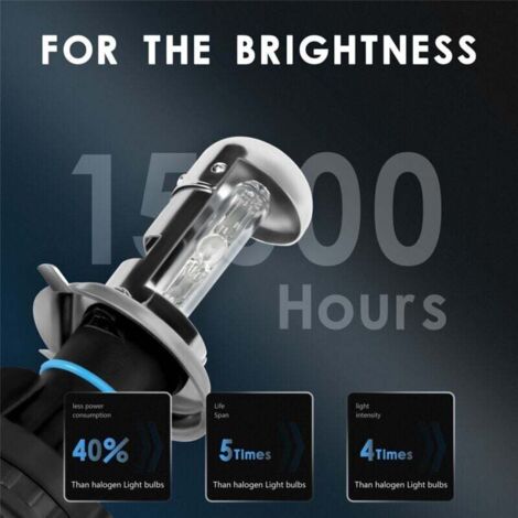 Kit Ampoules LED H4 Ultra Lumineuses - 16000 LM - 6000K Blanc Clair - 12V - Compatibles CANBUS - Pour Phares