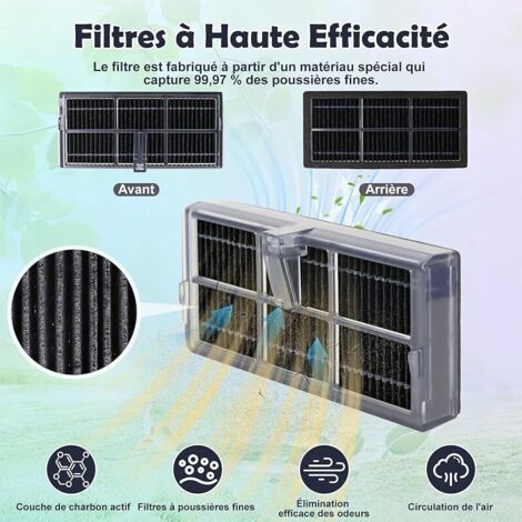 Lot de 26 accessoires pour robot aspirateur Dreame X40 Ultra-L40 Ultra-X40 Master - AQSACOKIYA