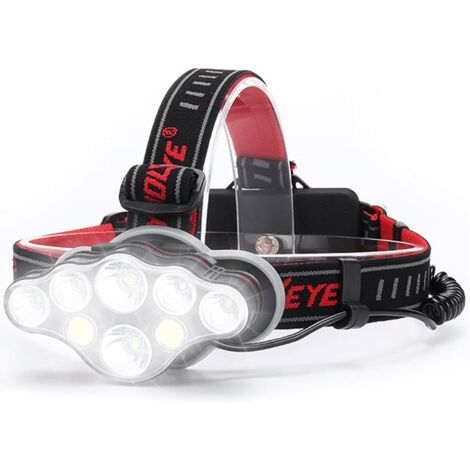 Ersandy – Lampe frontale rechargeable 18000 lumens – 8 modes d'éclairage – Angle d'inclinaison réglable à 90° – Étanchéité IPX5 pour camping et course