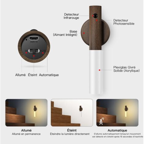 Applique Sans Fil Lot De 2 Lampe Murale Sans Fil, Veilleuse Detecteur De Mouvement, Led Applique Murale Rechargeable Usb Applique Sans Fil Lot De 2 Lampe Murale Sans Fil, Veilleuse Detecteur De Mouvement, Led Applique Murale Rechargeable Usb