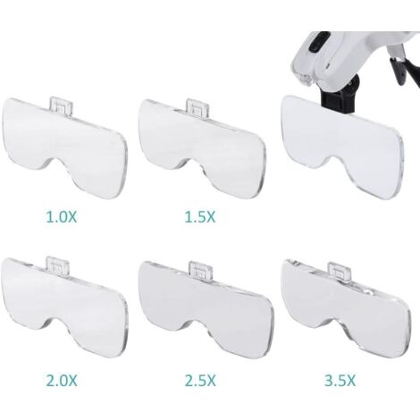 Lunette Loupe Grossissante 300% Mains Libres - Anti Lumière Bleue, Portée Sur Lunettes De Vue