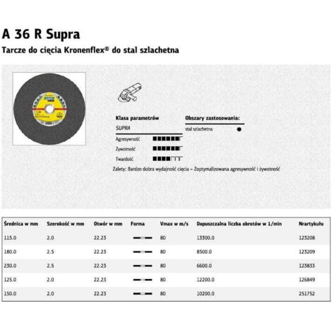 KLINGSPOR METALL-TRENNSCHEIBE 125 mm x 2,0 mm x 22,2 mm A36R Supra INOX (1/2)