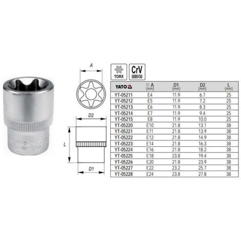 VASO TORX YATO 12 E14