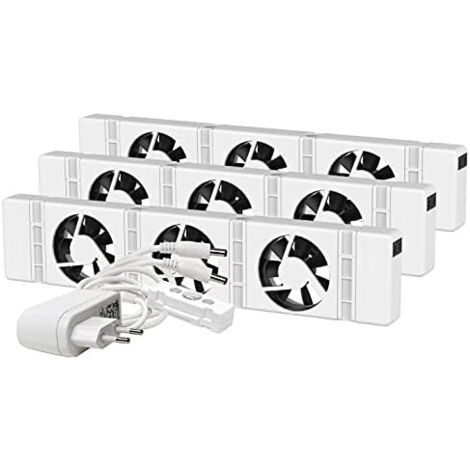 Ventilatore per radiatore SpeedComfort Trio-Set (1/5)