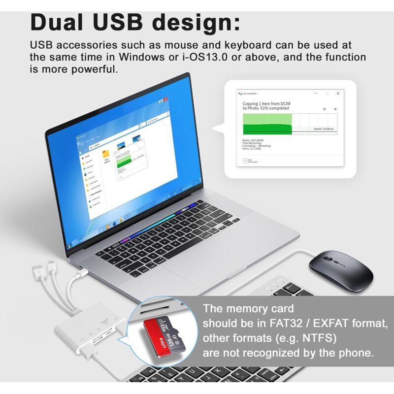 Lecteur De Cartes 5 En 3 USB OTG Lightning/Type-C/USB-A – SD/TF/CF/MicroSD/XD/MS, Transfert Rapide 160 Mo/s Pour IPhone/iPad/Android/PC