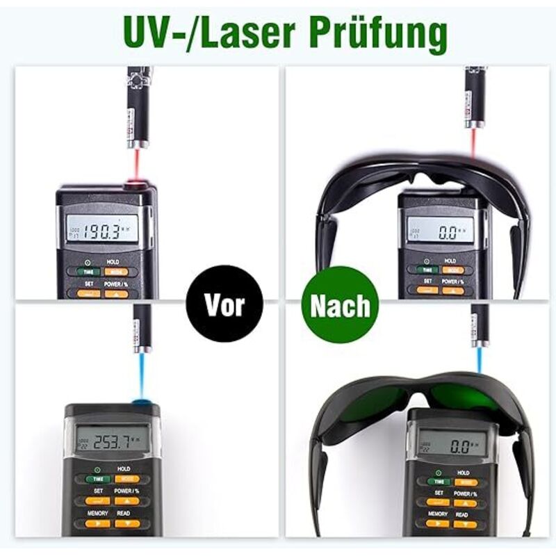 Lunettes de protection IPL 200NM-2000NM pour HPL/IPL, avec filtre UV-C
