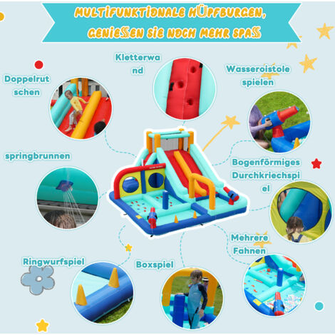 Test ultime : découvrez le meilleur château gonflable aquatique du moment Test ultime : découvrez le meilleur château gonflable aquatique du moment