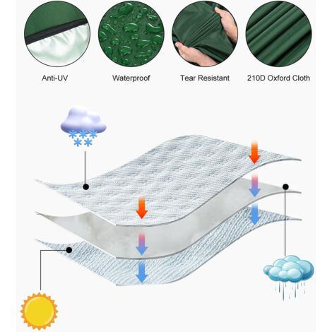 Recuperateur Eau De Pluie 1000l Jissta 2PC Bache Pour Cuve IBC 1000L, Bâche Recuperateur D Eau De Pluie, Anti-UV Anti-Poussière Couvercle Cuve 1000l Recuperateur Eau De Pluie 1000l Jissta 2PC Bache Pour Cuve IBC 1000L, Bâche Recuperateur D Eau De Pluie, Anti-UV Anti-Poussière Couvercle Cuve 1000l