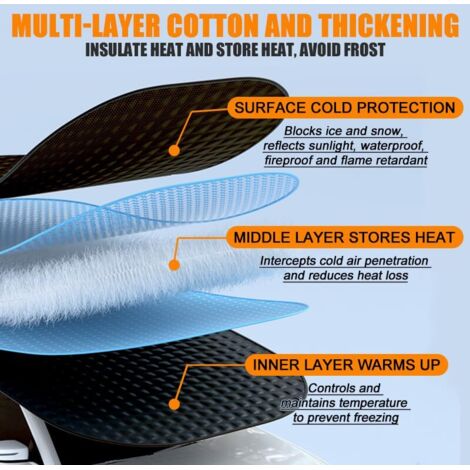 Protection Pare-brise BMW Série 5 G30 Anti-gel Et UV (Noir)