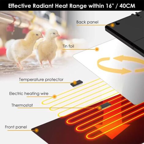 Bordeag Plaque Chauffante Poussin 175W Infrarouge - Lampe Chauffage Poulailler Acier Inox Anti-Brulure, Protection Surchauffe