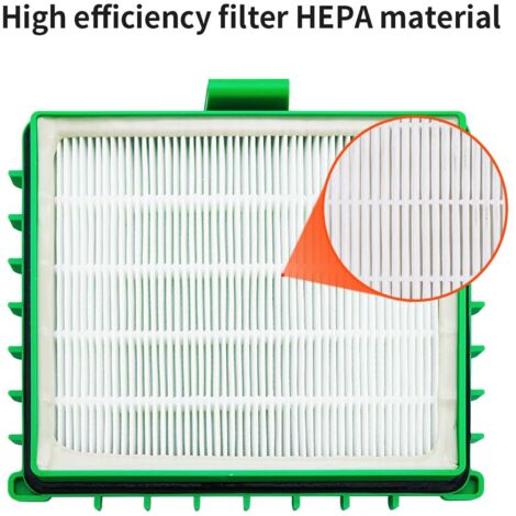 Filtres HEPA Pour Aspirateur Rowenta Silence Force – Lot De 2 – Neuf