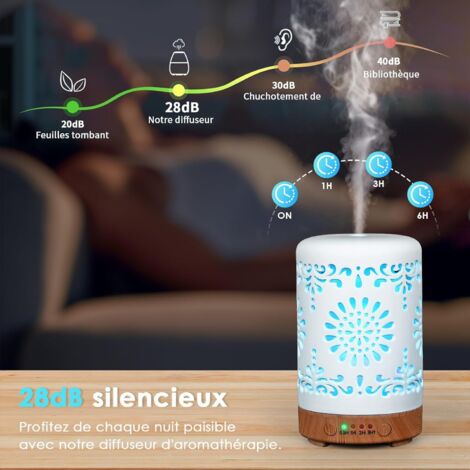 Diffuseur Huiles Essentielles en Céramique 250ML, Diffuseur de Parfum ...