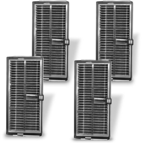 Ersatzfilter für Dreame L40s Ultra CE, L40 Ultra AE4, L10s Pro Ultra Heat, L10s Ultra Gen2, X40 Ultra Complete, X40 Master, L40 Ultra, X30 Ultra, Mova P50 Pro Ultra, E30 Ultra Staubsauger-Zubehör (1/5)