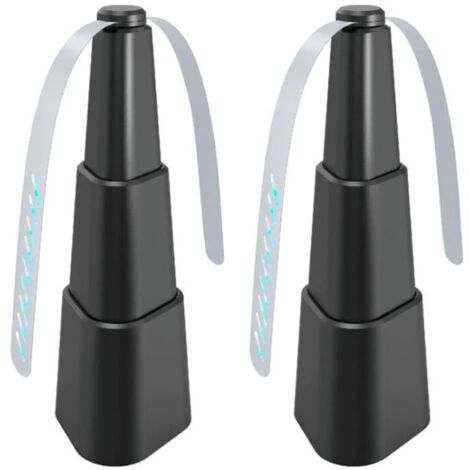 2pc Ventilateurs Anti-Mouches - Éloignez les Insectes de la Nourriture sans Produits Chimiques (1/4)