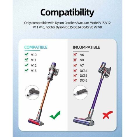 Cargador Corriente 26V Reemplazo Aspirador Thomson THVC2312F1 Ref