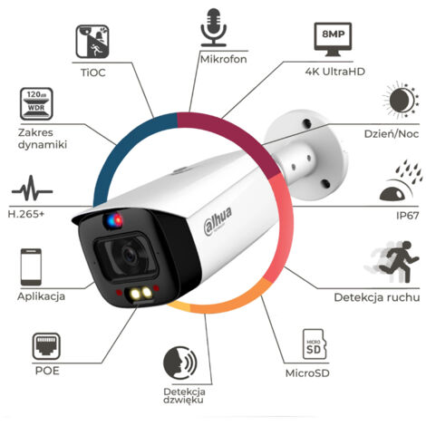 Camescope de surveillance Dahua HFW3449T1P-AS-PV-0280B-S4 (1/5)