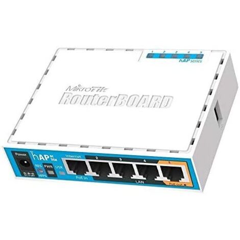 Antena Wifi Mikrotik CN21354041 (1/4)