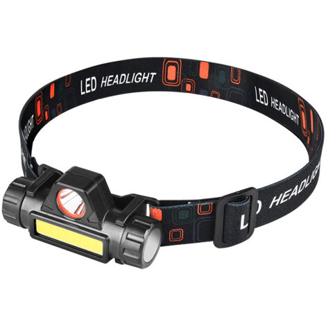 Lampada frontale, lampada frontale a LED, lampada frontale portatile con ricarica USB per campeggio, pesca notturna e ciclismo (1/5)